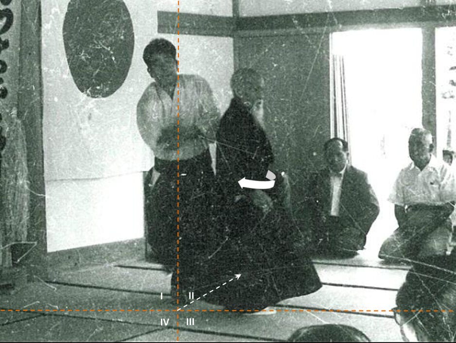 The hidden book of the founder of Aikido - Junbi dosa (end): Irimi-tenka 入身転化